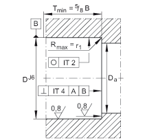 ǽ|S ZKLF3080-2RS-2AP, 䌦(du)pᔰbɂ(c)ܷ
