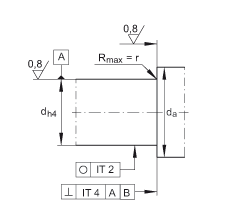 ǽ|S ZKLF3080-2RS-2AP, 䌦(du)pᔰbɂ(c)ܷ