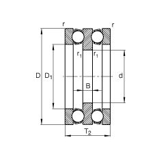 S 52232-MP, (j) DIN 711/ISO 104 (bio)(zhn)Ҫߴpɷx