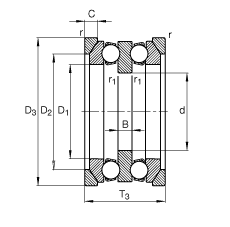 S 54320 + U320, (j) DIN 711/ISO 104 (bio)(zhn)Ҫߴ磬SȦһ(g)ɂ(g)Ȧɷx