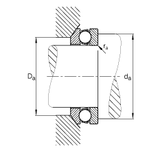 S 53306, (j) DIN 711/ISO 104 (bio)(zhn)Ҫߴ磬SȦɷx