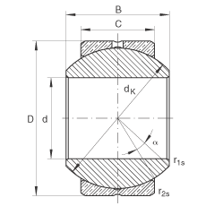 P(gun)(ji)S GE12-PB, (j) DIN ISO 12 240-1 (bio)(zhn)ߴϵ KSo(h)