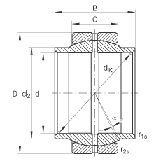P(gun)(ji)S GE25-LO, (j) DIN ISO 12 240-1 (bio)(zhn)So(h)