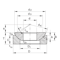 P(gun)(ji)S GE40-AX, (j) DIN ISO 12 240-3 (bio)(zhn)So