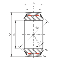 P(gun)(ji)S GE260-UK-2RS, (j) DIN ISO 12 240-1 (bio)(zhn), So(h)ɂ(c)ܷ