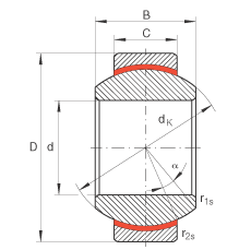 P(gun)(ji)S GE20-FW, (j) DIN ISO 12 240-1 (bio)(zhn)So(h)