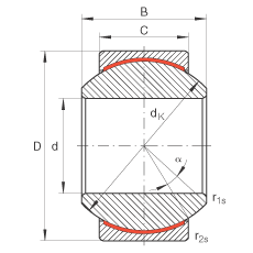 P(gun)(ji)S GE22-PW, (j) DIN ISO 12 240-1 (bio)(zhn)ߴϵ KSo(h)