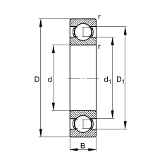 S 608, (j) DIN 625-1 ˜ʵҪߴ