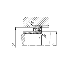SS HSS7028-E-T-P4S, {(dio)(ji)Ɍb|  = 25ɂ(c)ܷ⣬ǽ|ƹ