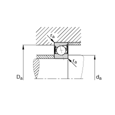 SS B7204-C-2RSD-T-P4S, {(dio)(ji)Ɍb|  = 15ɂ(c)ܷǽ|Ӈ(yn)