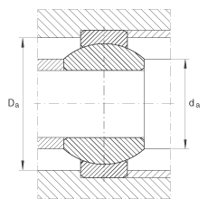P(gun)(ji)S GE6-FO, (j) DIN ISO 12 240-1 ˜So