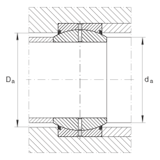P(ji)S GE240-DO-2RS,  DIN ISO 12 240-1 ˜, Soɂȴܷ