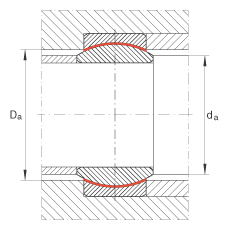 P(ji)S GE17-UK, (j) DIN ISO 12 240-1 ˜So