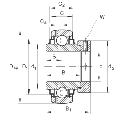 S GE25-KRR-B-FA101, ȦƫiȦλ ɂ(c) R ܷ⣬ʹÜضȏ -40C  180C