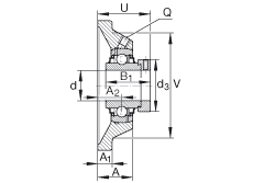 SԪ RCJ3/4, ĽǷmSԪTF ABMA 15 - 1991, ABMA 14 - 1991, ISO3228 ƫľoh(hun)Rܷ⣬Ӣ
